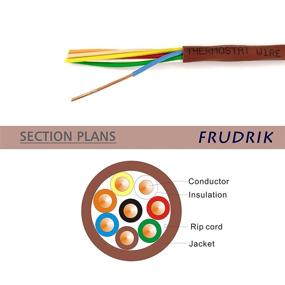 img 1 attached to FRUDRIK Thermostat Wire - Solid Copper 18 Gauge - CL2- Power Circuit Cable (18/8Brown