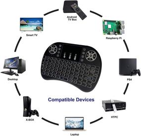 img 1 attached to Enhanced Connectivity: MakerSpot Mini 2.4GHz Wireless Keyboard with Touchpad Mouse, Ideal for Android TV Box, PS4, Raspberry Pi, Smart TV, PC