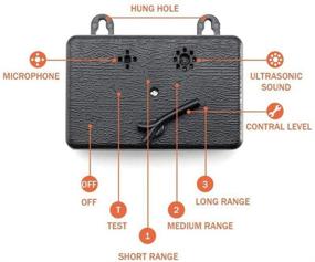 img 3 attached to 🐶 Upgrade Mini Sonic Anti-Bark Repellent: Effective 50 FT Range Ultrasound Silencer for Dogs - Anti Barking Control Device with Enhanced Bark Deterrent, Training Control, and Security for Dogs