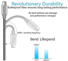img 2 attached to 🔌 Длинный 10FT 2PACK USB-кабель Type C - Быстрая зарядка для Samsung Galaxy Note 8/9, S10 S9 S8, Moto G Power/Play/Stylus, TCL 10/20 SE, OnePlus Nord N10, BLU G90 Pro, Pixel 4 4a XL, контроллера PS5 - Плетеный зарядный шнур