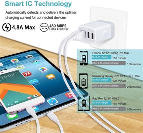 img 1 attached to Универсальный USB-блок для зарядки настенного типа - комплект из 2 штук, быстрая зарядка для iPhone, Samsung Galaxy, Google Pixel и других устройств