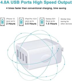img 3 attached to Универсальный USB-блок для зарядки настенного типа - комплект из 2 штук, быстрая зарядка для iPhone, Samsung Galaxy, Google Pixel и других устройств