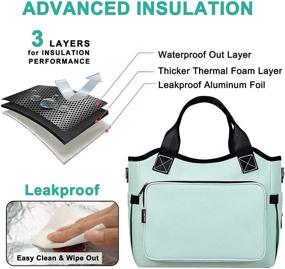 img 3 attached to Insulated Reusable Lunch Bag for Women - Large 18-can Adult Thermal Tote 🥪 with Water Bottle Holder - Leakproof Cooler Bag for Work, Beach, Picnic, Travel, School