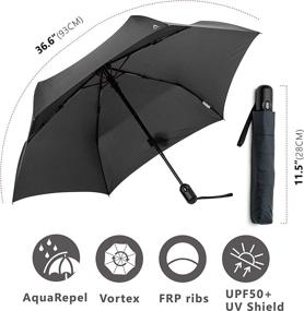 img 1 attached to Tube Auto Close Folding Umbrella
