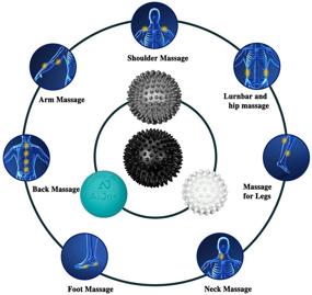 img 2 attached to Комплект массажа для мышц - набор массажных шаров с 3 шиповатыми шарами и 1 шаром для игры в лакросс - ТЭН измерительная единица EMS массажера, питаемая от USB мобильного телефона - облегчение боли от плантарного фасцита и триггерных точек миофасциальных.