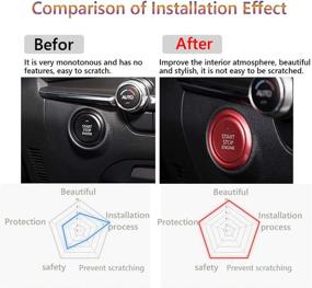 img 3 attached to 🔵 Premium Aluminum Engine Start Stop Switch Button Frame Decal Cover Trim/Surrounding Ring Trim 2 Pieces/Set (Blue) for Mazda 3 (2019-2020 2021), CX-30 (2020-2021), MX-30 (2021-2022)