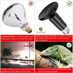 img 1 attached to Energy-Efficient 150-W Ceramic Heating Lamp for Iguana | SunGrow Infrared Heat Emitter, 110V Infrared Light Bulb