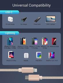 img 2 attached to ⚡️ Quntis Lightning Certified Fast Charger: Supercharge Your Devices with Lightning Speed!