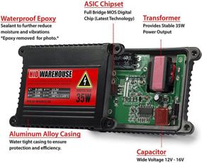 img 1 attached to 🔆 HID-Склад 35 Вт HID Ксенон Премиум Слим-балласт (Пара - 2 шт.) - Улучшенный SEO