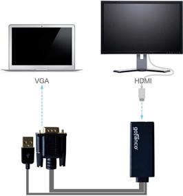 img 3 attached to 🔌 gofanco VGA to HDMI Converter Adapter USB Powered - Male to Female for VGA-Equipped Devices to Connect to HDMI Displays/HDTVs