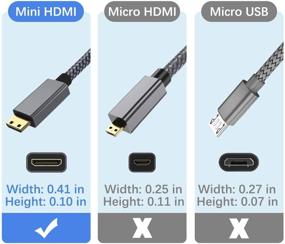 img 3 attached to 🔌 Mini HDMI Male to HDMI Female Adapter 4K/60Hz 0.67FT – Type C HDMI 2.0 Connector for DSLR, Camcorder, Graphics, Laptop, Projector