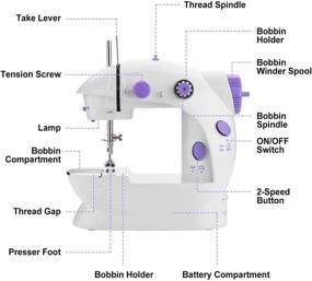 img 3 attached to Portable Electric Muti Funciton Adjustable Household