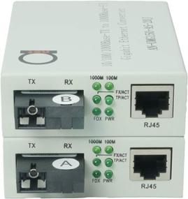 img 3 attached to 🔌 Одномодовый Конвертер Мультимедиа Сигналов Скоростей Gigabit или Fast Ethernet (однорежимный SC WDM) с одноколенным оптоволокном встроенного модуля - дальность до 20 км (12,42 мили) - преобразует оптоволокно в UTP Cat5e Cat6 - Автоопределение скорости - Включает 1 пару.