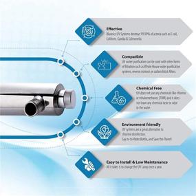 img 2 attached to UV RO Sterilizer Purifier