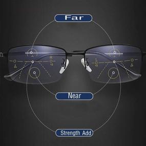 img 2 attached to 👓 LJIMI Progressive Multifocus Presbyopic Reading Glasses: Blue Light Blocking, UV Protection, Anti-Glare Half Frame Titanium Alloy Eyewear for Men and Women