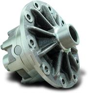 дифференциал eaton 225s10 detroit locker логотип