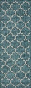 img 1 attached to Unique Loom Trellis Collection Area Rug: Moroccan Inspired Teal/Gray Runner, Indoor/Outdoor Décor, 2ft x 6ft