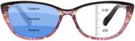 👓 amomoma blue light blocking cateye progressive multifocus reading glasses with spring hinge am6016 logo