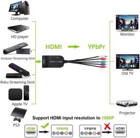 img 3 attached to LiNKFOR 1080P HDMI в компонентное преобразователь Scaler для HDTV Box PC PS3 Fire Stick Roku Blu-Ray DVD