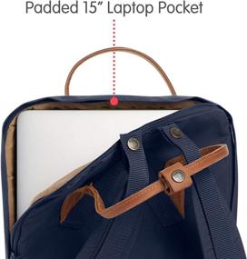 img 3 attached to Fjällräven Kånken No. 2 Laptop 15" Navy One Size: Stylish and Functional Backpack with Laptop Compartment