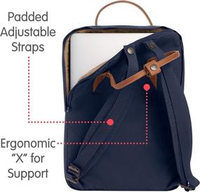 img 1 attached to Fjällräven Kånken No. 2 Laptop 15" Navy One Size: Stylish and Functional Backpack with Laptop Compartment