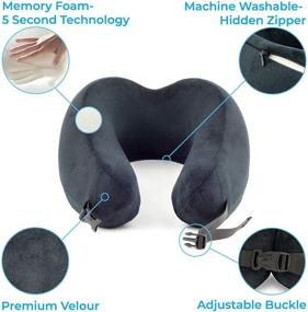 img 2 attached to 🌙 NeckSnug 4 Pack Sleep Kit: Memory Foam Travel Pillow, Contoured Sleep Mask, Ear Plugs & Carry Bag