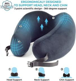 img 3 attached to 🌙 NeckSnug 4 Pack Sleep Kit: Memory Foam Travel Pillow, Contoured Sleep Mask, Ear Plugs & Carry Bag