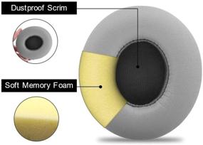 img 2 attached to 🎧 "Заменяемые амбушюры Link Dream для наушников Beats Solo 2 и Solo 3 - серые амбушюры из пены Memory Foam