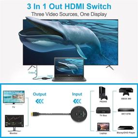 img 2 attached to 🔌 Самый новый HDMI-переключатель 4K 60 Гц 2021 года | 3 входа 1 выход HDMI-разделитель | HDMI многофункциональный портовый переключатель 2.0 | Переключатель HDMI с 3 портами, поддерживающий полное HD 4K 1080P 3D | Xbox PS3/4/5 Roku Blu-Ray-плеер HDTV