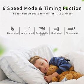 img 1 attached to 🚁 Blue CHANFOK Helicopter Ceiling Fan with LED Light for Kids Bedroom - Modern Indoor Decorative LED Multi-Speed Timed Remote Control