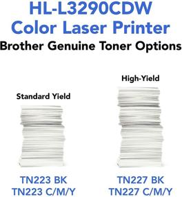 img 1 attached to 🖨️ Brother HL-L3290CDW: Compact Digital Color Printer with Laser-Quality Results, Flatbed Copy & Scan, Wireless & Duplex Printing - Amazon Dash Ready