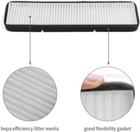 img 3 attached to Tesla Model 3 Air Filter Intake Accessories Replacement - SUMK Model 3 (1 Piece White)