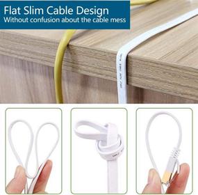 img 1 attached to 🔌 High-performance Ethernet Cable: 100ft Length for Industrial Electrical Applications