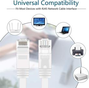 img 2 attached to 🔌 High-performance Ethernet Cable: 100ft Length for Industrial Electrical Applications