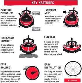 img 2 attached to 🚲 Tannus Armour Tire Insert: The Ultimate Puncture Protection for Bike Tires