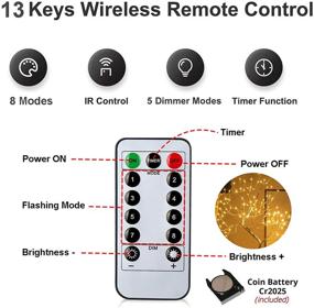 img 3 attached to WeLove_1 Upgraded Multifunction Artificial Christmas