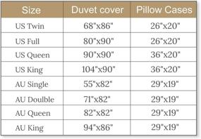 img 3 attached to 🌈 Colorful Rainbow Rose Duvet Cover Set - Sleepwish Floral Bedding with Teen Rose Comforter - King Size 3-Piece Bedding Set