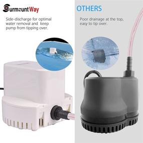 img 3 attached to 🏊 Efficient Pool Cover Pump: 1200 GPH Submersible Water Pumps with 3 Adapters - Portable Above Ground Swimming Pool, Pond, and Hot Tub Pump (White)