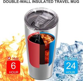 img 2 attached to 🍹 Stay Refreshed with the Cocktail Vtarcza Triple Insulated Stainless Leakproof Drinkware