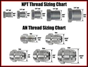 img 1 attached to 🔌 ICT Billet LS LS1 LS3-6AN to 3/8 Hose End Quick Connect Fuel Rail Line Adapter Fitting - GM Fuel Injection EFI LQ4 LQ9 LS6 L92 L99 L33 LR4 L82 L83 L84 L86 L87 LT1 L8B AN808-02B