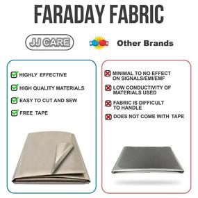img 3 attached to 📱 Revamped JJ CARE Faraday Fabric: Enhanced Protection for Your Devices
