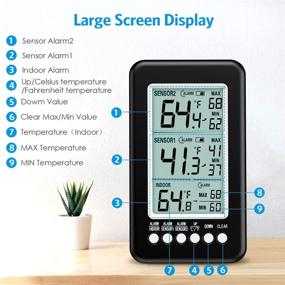 img 2 attached to Upgraded Refrigerator Thermometer Wireless Temperature