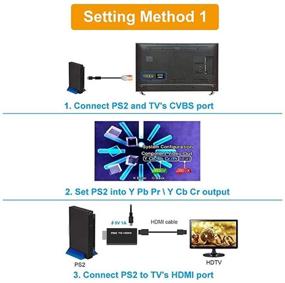 img 1 attached to 🎮 ELUTENG PS2 HDMI Adapter Converter with Audio Output – 1080P Signal Transfer for PS2 Console Playstation/HDTV HDMI Monitor