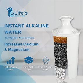 img 2 attached to Life Ionizer Alkaline Replacements Replacement