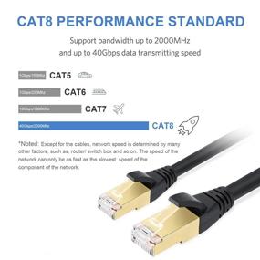 img 3 attached to Cat8 Ethernet Cable, 6FT Heavy Duty High Speed 26AWG LAN Network Cable 40Gbps, 2000Mhz - Outdoor/Indoor, Weatherproof & UV Resistant for Router