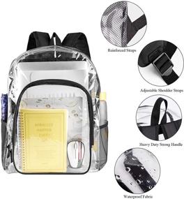 img 1 attached to 🎒 Security-Friendly Transparent Backpacks for Festivals