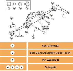 img 3 attached to 🔧 Комплект сальников для переднего гидравлического цилиндра управления - совместим с HC5340, HC5341, C5348, HC5358, HC5365, HC5375, HC6755 и др.