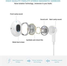 img 2 attached to 🎧 2021 NAKEWAN USB C Headphones - HiFi Stereo Type - Beckham Hotel Collection 3100 Series Luxury (White)