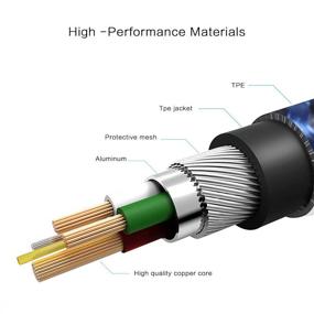 img 2 attached to Прочный зарядный кабель с оплеткой для Samsung