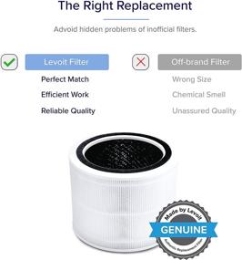 img 3 attached to 🌬️ LEVOIT Air Purifier Replacement Filter: 3-in-1 True HEPA & Activated Carbon, Core 200S-RF - White | High-Efficiency Filter